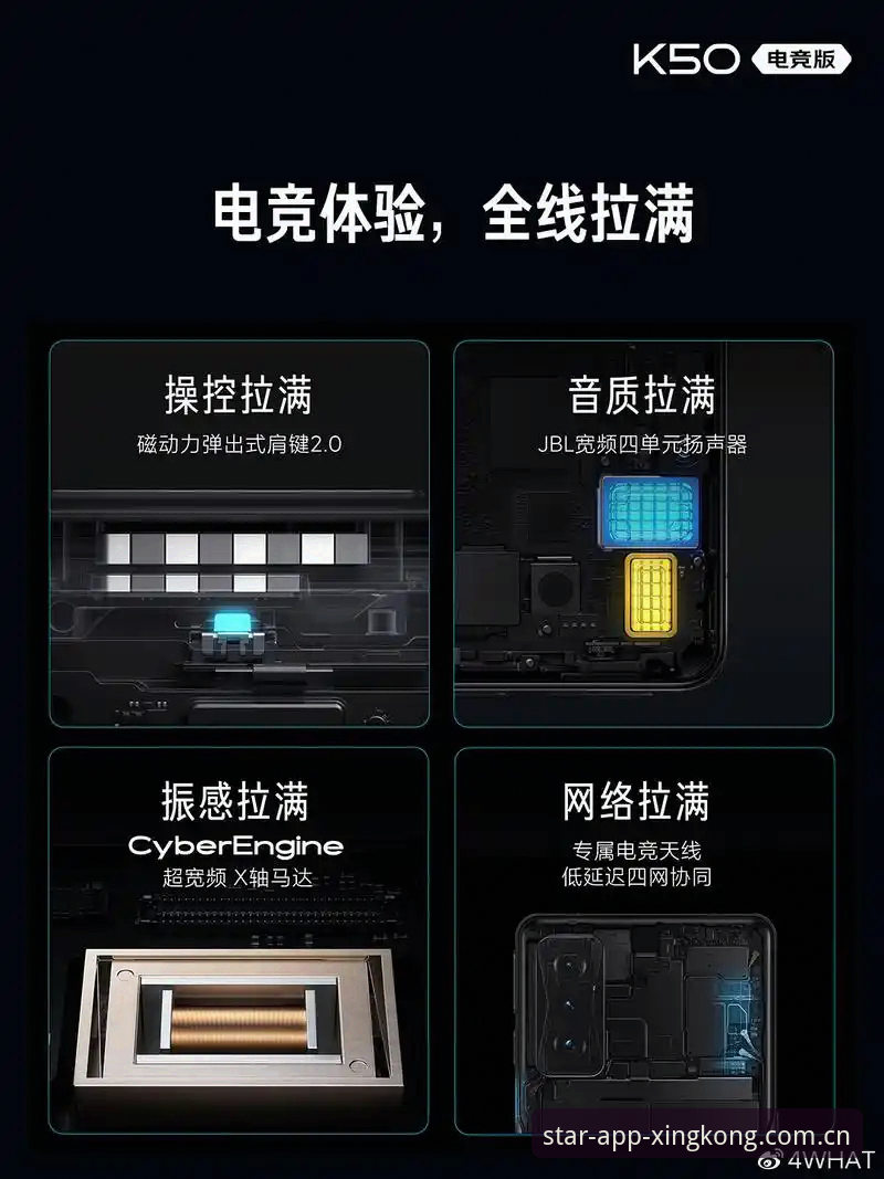 星空APP先锋界面CN版攻略 3个年度先锋界面的实用技巧:星空APP先锋界面CN版攻略(2025电竞必备知识)